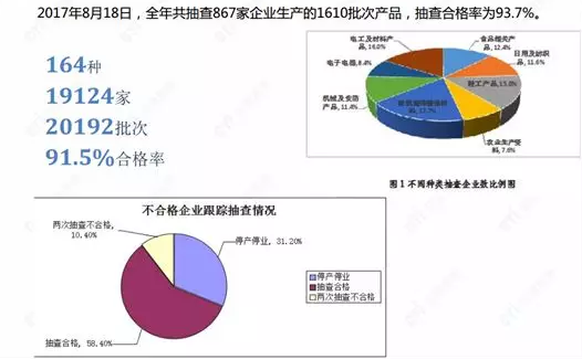 尊龙凯时-人生就是搏(中国)官方网站