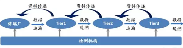 尊龙凯时-人生就是搏(中国)官方网站